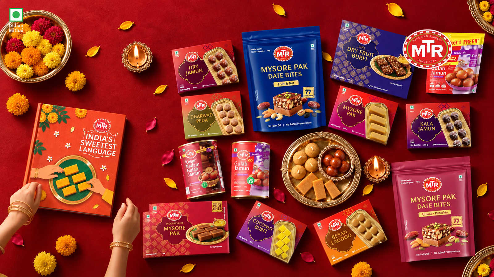 MTR turns everyday sweet-giving into a festive language with new campaign